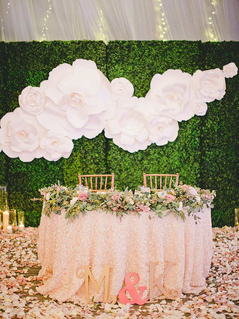 20 Ways to Transform Your Reception Space