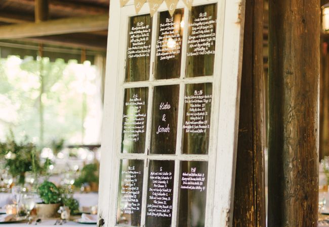 5 Wedding Fights and What They Might Say About Your Relationship